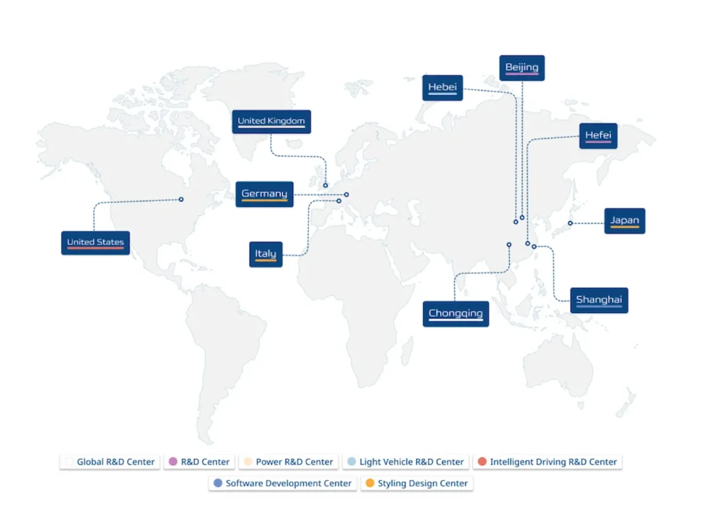 CHANGAN M AUTOMOCION-Innovación a escala global